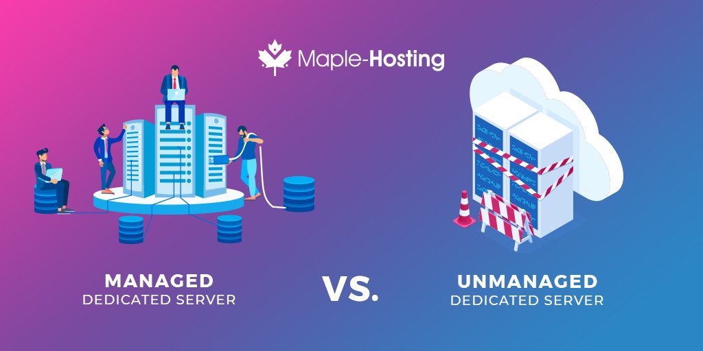 managed and unmanaged hosting