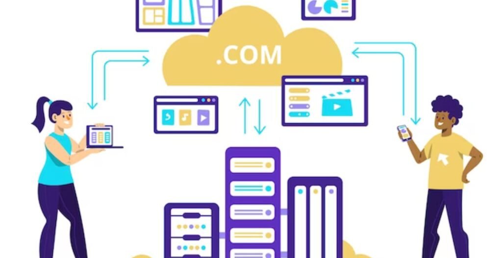 managed Vs unmanaged hosting