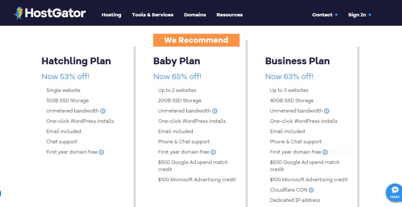 best wordpress hosting for agencies