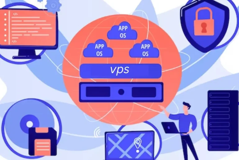 self managed vps
