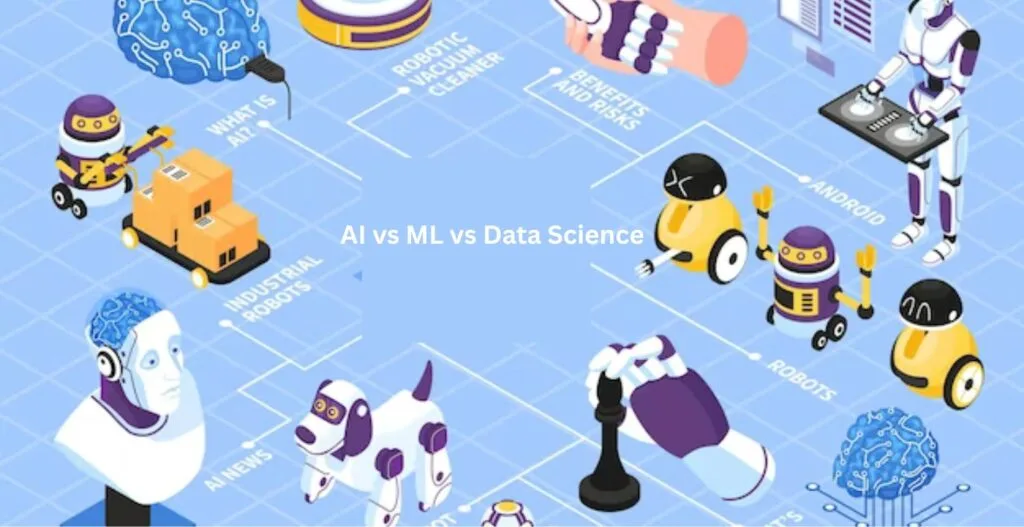 AI VS ML VS Data science